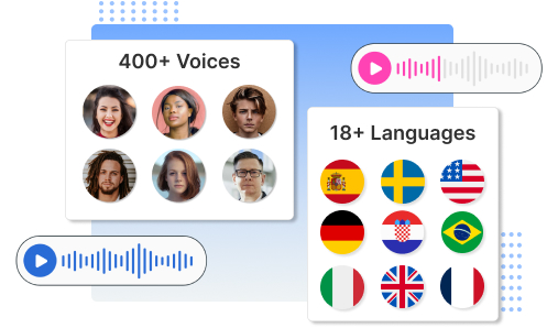 AI voices for social media videos