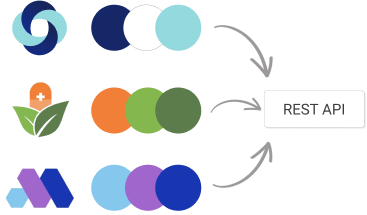 multi brand social media posts